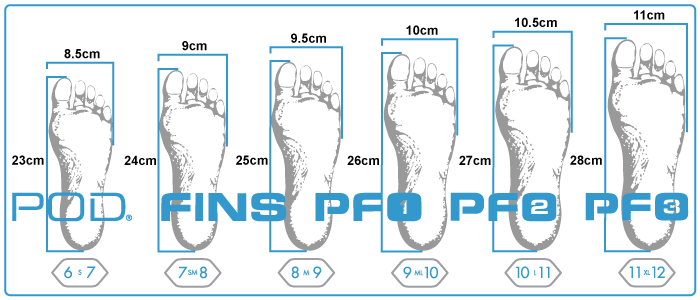 Swim Fins Size Chart